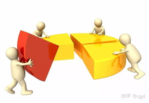 從管理自我到影響他人 現代企業管理的核心藝術